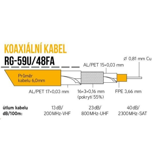 Koaxiální kabel RG-59U/48FA 6 mm, trojité stínění, impedance 75 Ohm, PE venkovní, černý, cívka 305m