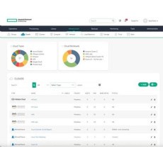 HPE OneView without iLO incl 3yr 24x7 Supp Flex Qty E-LTU HPE OneView without iLO incl 3yr 24x7 Supp Flex Qty E-LTU
