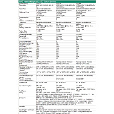 HPE Networking CW 2150 48p 10M/100M/1G PoE+ 4p SFP+ 1G/10G 770W Switch