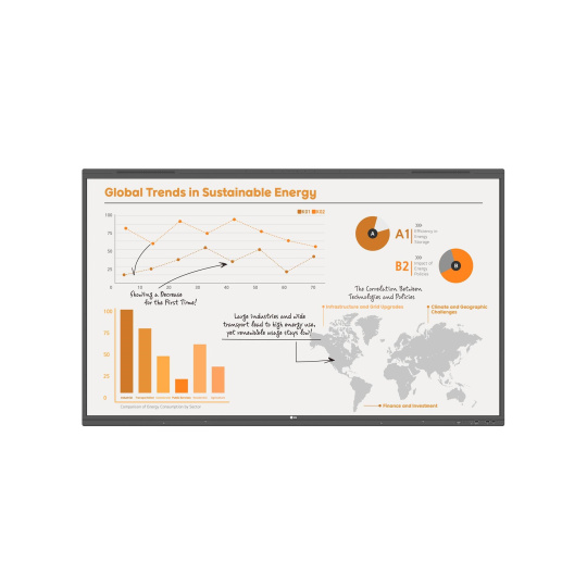 LG 65" signage CreateBoard Pro 65TR3PN-B UHD, 16/7, Android 13 LG 65" signage CreateBoard Pro 65TR3PN-B UHD, 16/7, Android 13