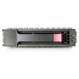 HPE MSA 1.2TB SAS 12G Enterprise 10K SFF (2.5in) M2 3yr Wty HDD (MSA1060/2060/2062)