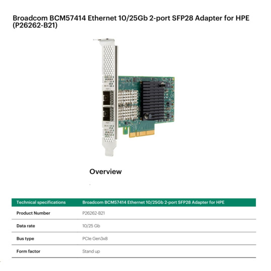 Broadcom BCM57414 Ethernet 10/25Gb 2-port SFP28 Adapter