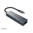 AKASA adaptér USB Type-C 4-In-1 Hub with Ethernet