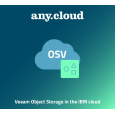Anycloud ACBE | BACKUP FOR ENTRA ID 3Y
